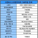 사천KCC스위첸공인중개사사무소 이미지