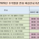 장현성심신경외과의원 이미지