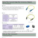 SC, FC Connectors(타지미,TAJIMI) 이미지