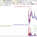 11650-14-49-14 | 오로스테크놀로지 322310