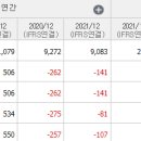 유한회사티엔에스 이미지