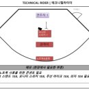 2021 한국소리터 상설공연 마실온가락 | 2021한국소리터 상설공연 참가팀 모집공고 &#34;마실 on 가락&#34;