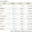 삼보메디칼 이미지