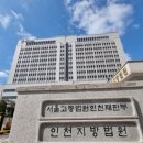 초크닷 이미지
