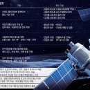 플러스통신 이미지