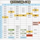 필라테스N화정