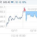 아경테크 이미지