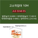 여술로 이미지