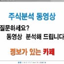 [주식동영상]-현대제철(004020) 주식분석 UCC동영상 강의 이미지