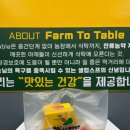 창원샌드위치, 샐러드 잘하는 중앙동 맛집 | 샐럽스프 창원중앙점