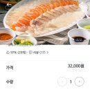 장지회도매센터