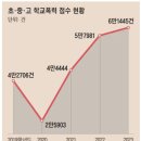 승무행정사사무소 이미지