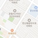 대천로(대천로+문산로) 이미지