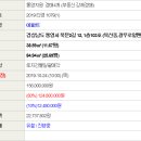 북문2길 네이버블로그
