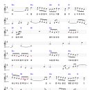 리듬피아노 이미지