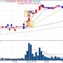 엑스솔류션 이미지