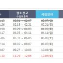 새빛전산