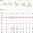 스튜디오1000주