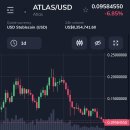 270-3562 | 돈버는 메타버스 게임 스타아틀라스 우주선 스테이킹 시작!만족스러운 수익률!