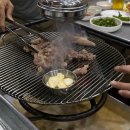 오리알 | 📍 경상도 가볼 만한 곳 | 창원 사람이면 다 안다고? 1시간 대기해도 화 안 나는 '주남오리알' 솔직후기