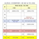 중국어는 처음이라.Ⅱ 이미지