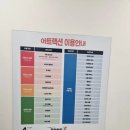 상록자이언트 | 키즈카페 자이언트제트와 채그린샤브칼국수로 즐긴 안산 나들이