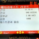 붕붕개러지