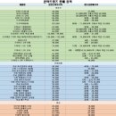 교대안경 이미지