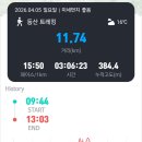 지곡리 마을회관 이미지