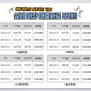 노다지PC방 이미지