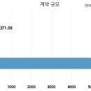 오토메카