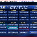 ﻿2013 AFC 챔피언스리그 32강전 조별예선 경기 일정 이미지