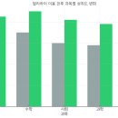초등인강 엘리하이 6개월 써본 진짜 후기
