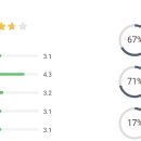 한국인프라관리(주) 이미지