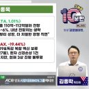 (주)아마존모터스 네이버블로그