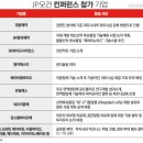 에스디약품 이미지