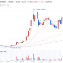 중앙메딕스 이미지