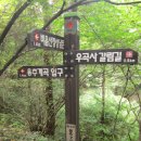 토월약수터 이미지