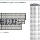 가양역 10번출구 이미지