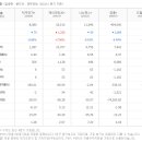 덕우환경 이미지