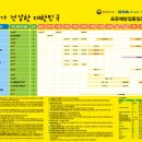 옥천 이미지