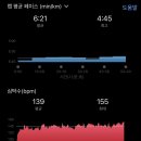 첨단산단로 네이버블로그
