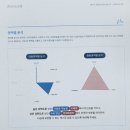 메타파크 | 불당동수학학원 딱풀리는수학 퍼스트수학 불당아이파크점 메타인지 보고서 받아본 후기