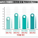 이든덴탈 이미지