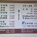나주관 | [목동 국밥] 🍲 30년 전통, 뜨끈하고 든든한 나주곰탕이 있는 '나주관' 솔직후기