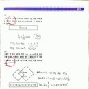 올림수학학원 이미지