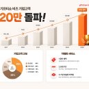 알파기업