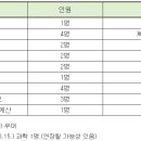 세정고등학교 이미지
