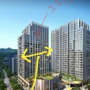 과천중앙공인중개사사무소 이미지