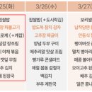 네모푸드 금천점 네이버블로그